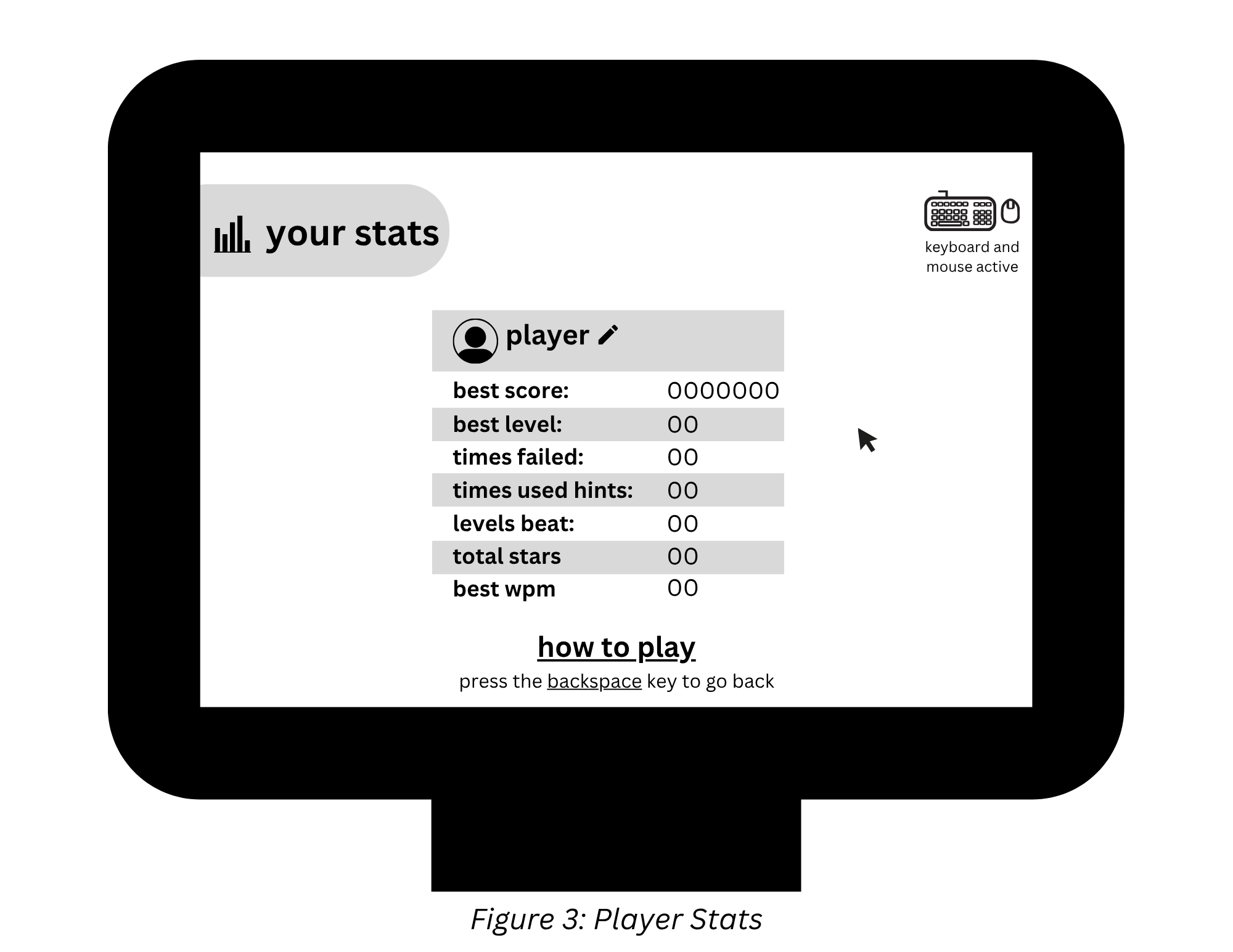Player Stats